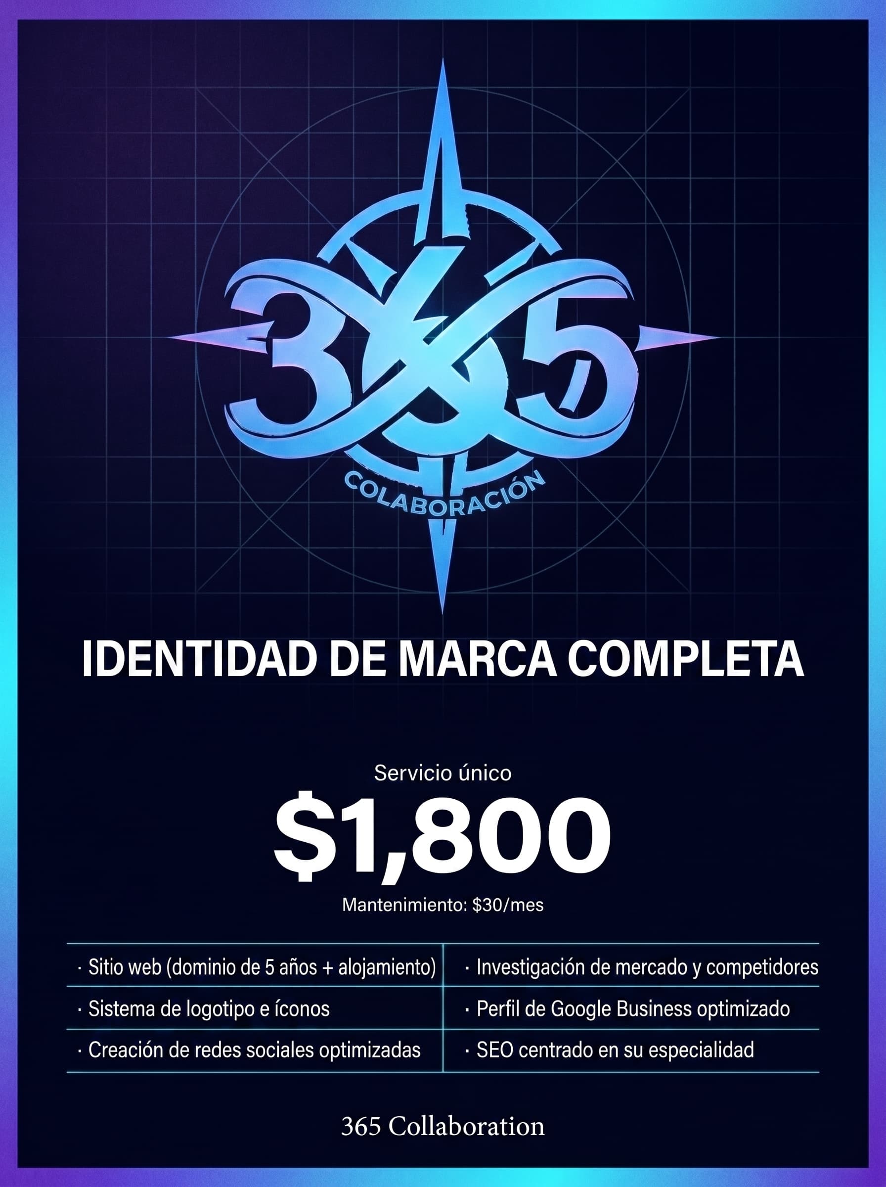 Identidad de Marca Completa: $1,800