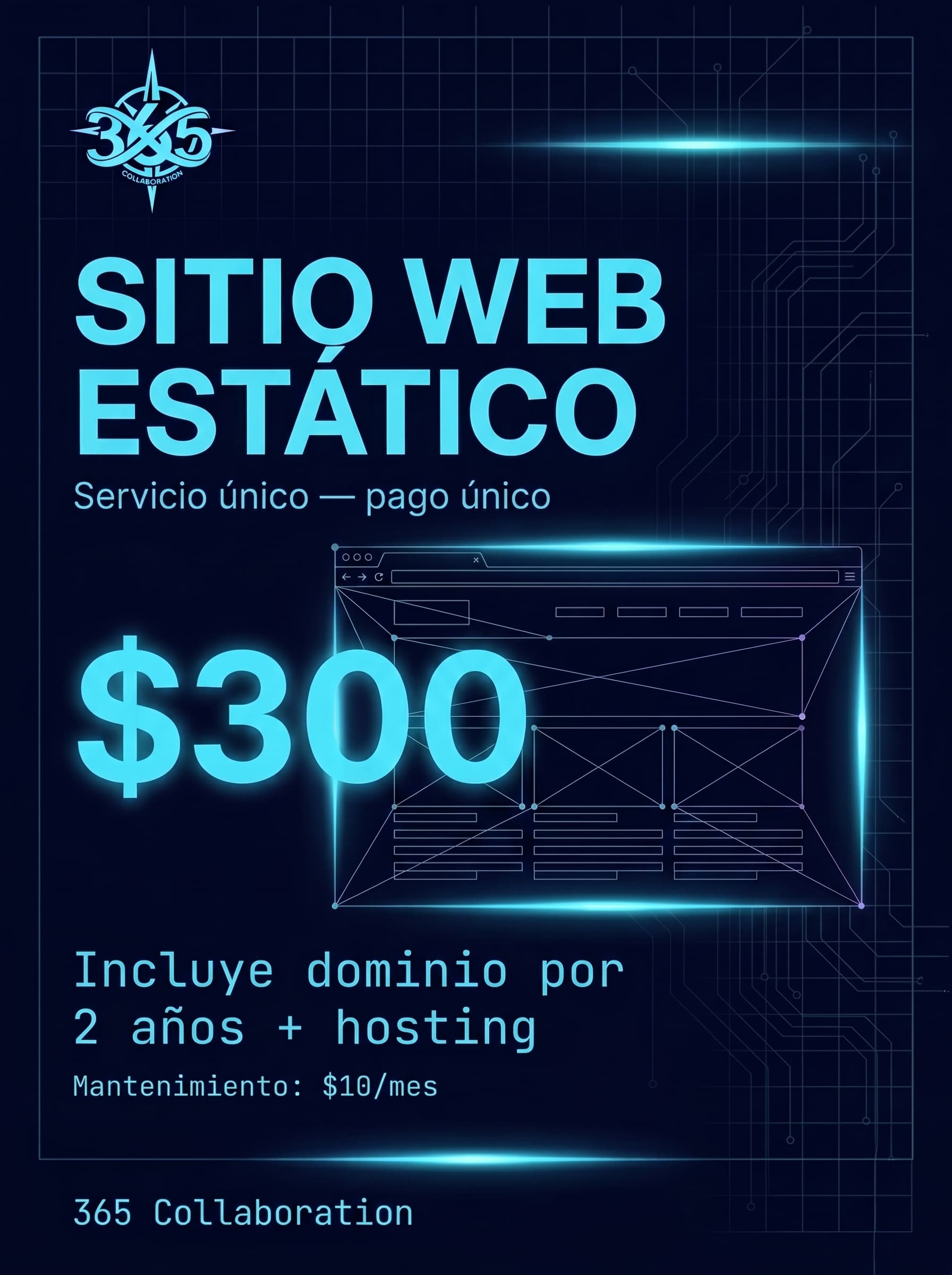 Sitio Web Estático: $300